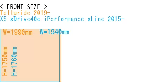 #Telluride 2019- + X5 xDrive40e iPerformance xLine 2015-